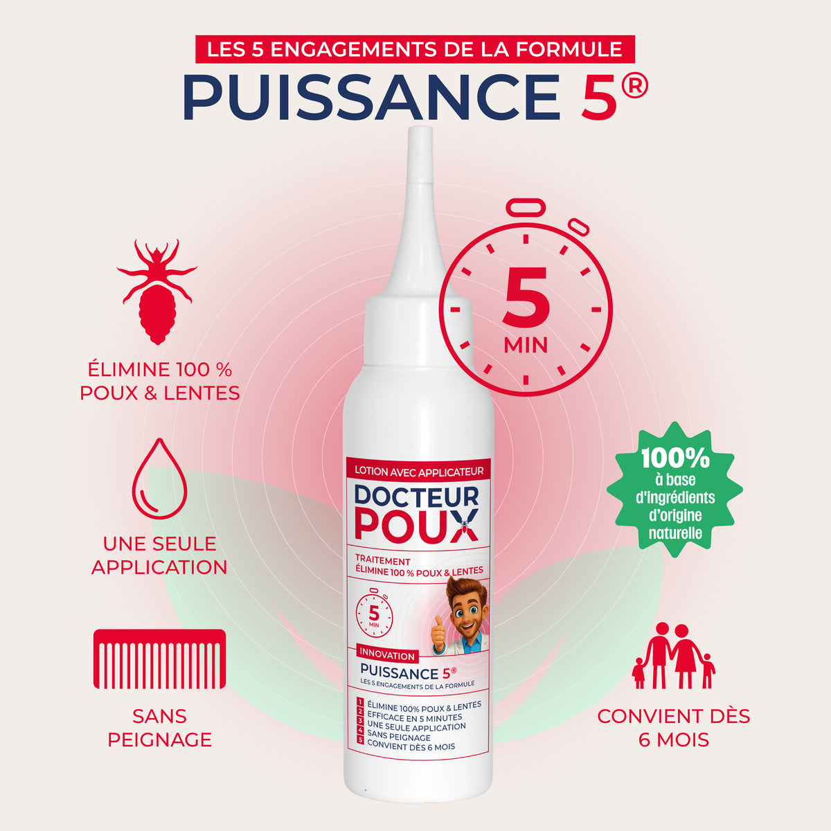 Lotion anti-poux avec applicateur Puissance 5®