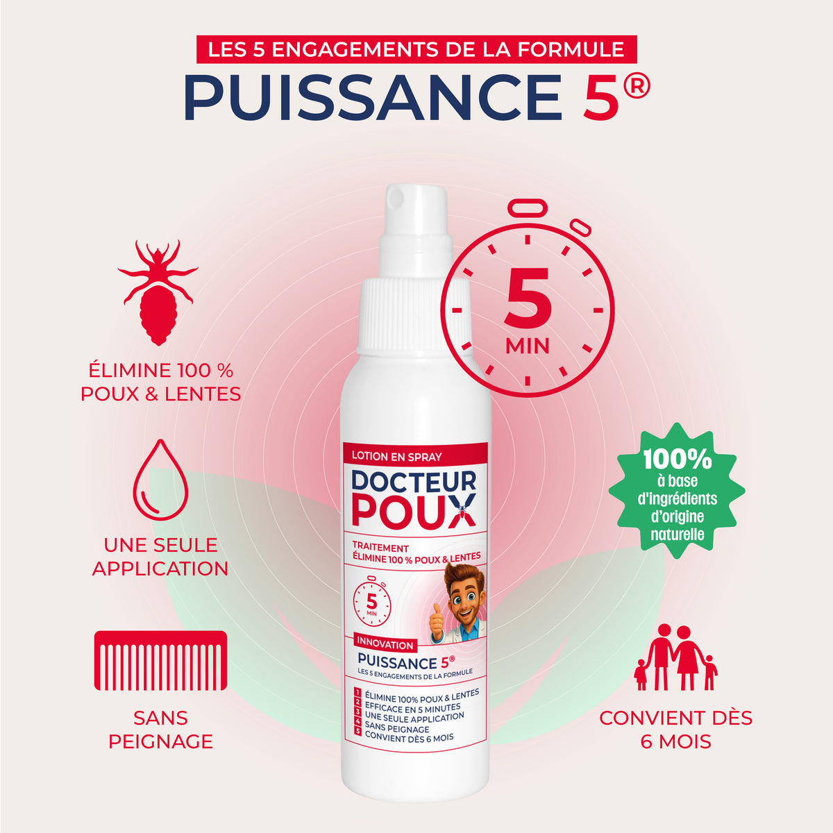 Lotion spray anti-poux Puissance 5®