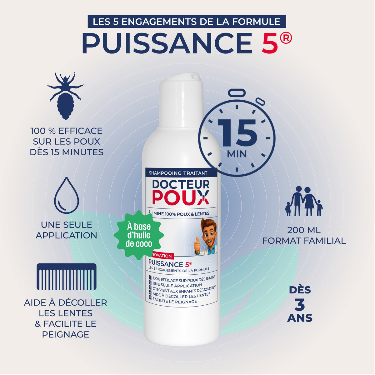 Shampoing anti-poux familial 200ml Puissance 5®