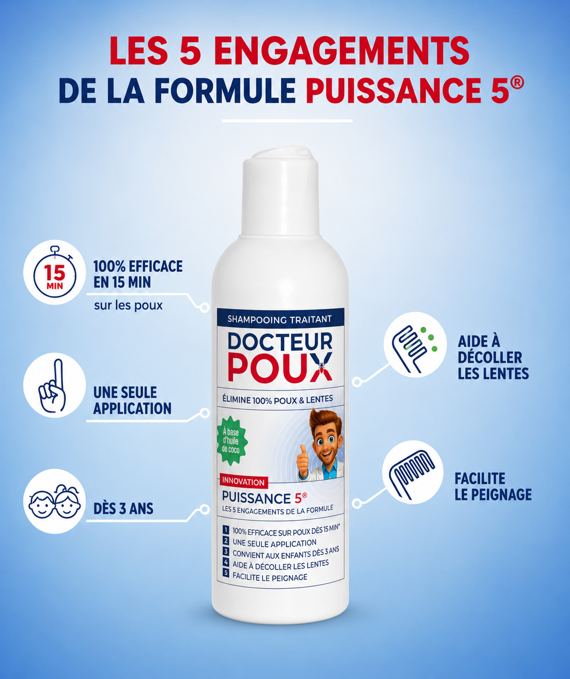 KIT SOS RENTRÉE