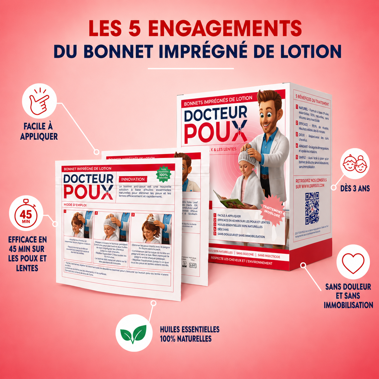 BONNETS IMPREGNÉS DE LOTION ANTI-POUX
