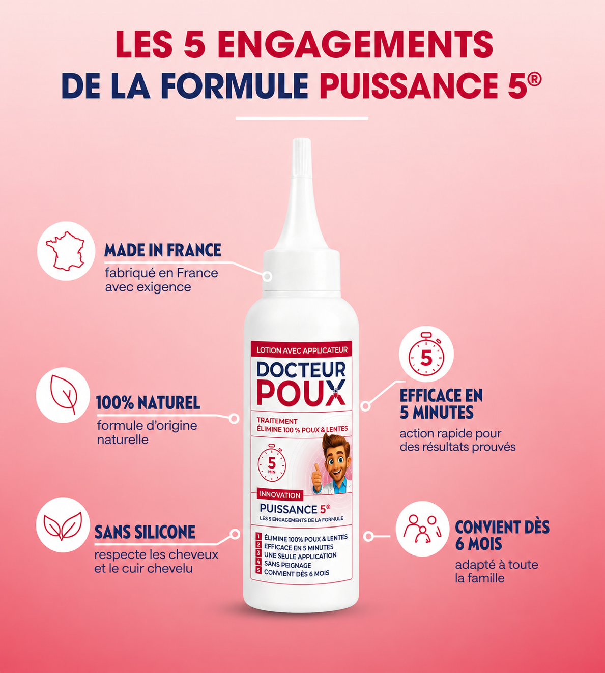 KIT SOS RENTRÉE