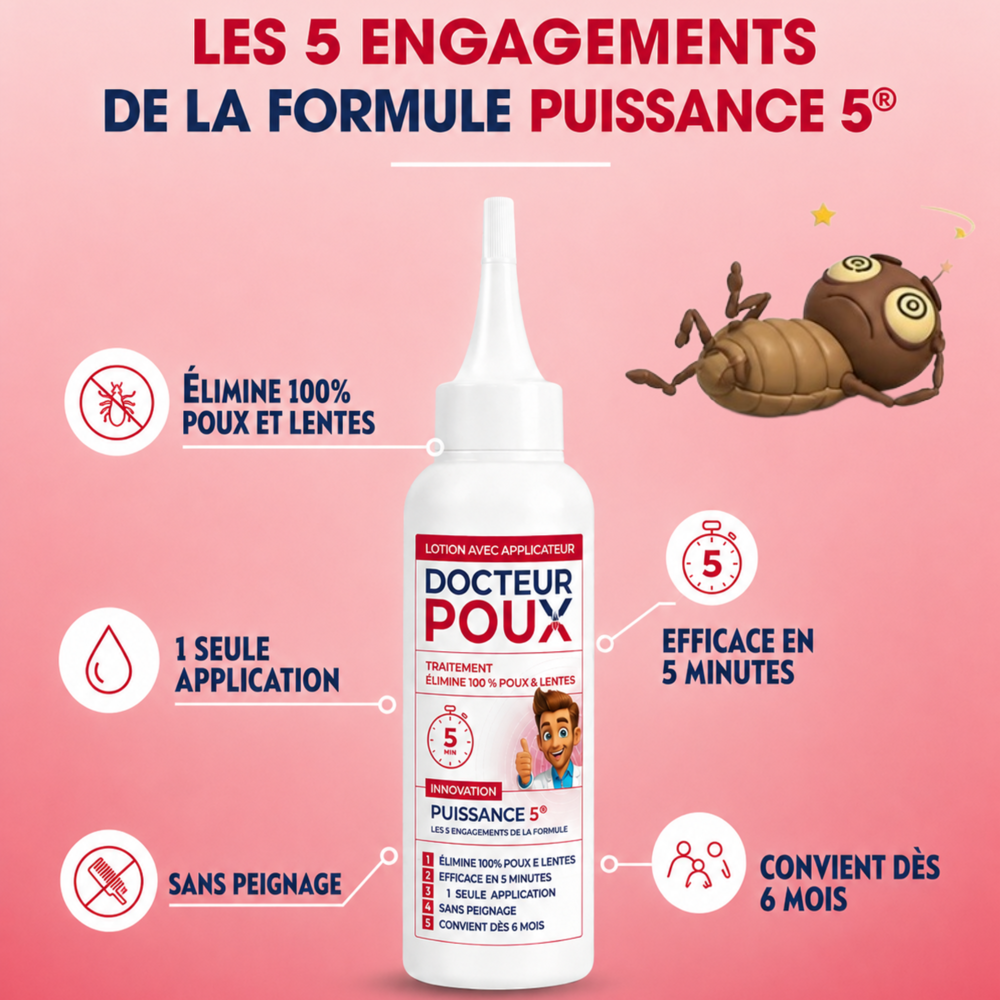 LOTION AVEC APPLICATEUR PUISSANCE 5®