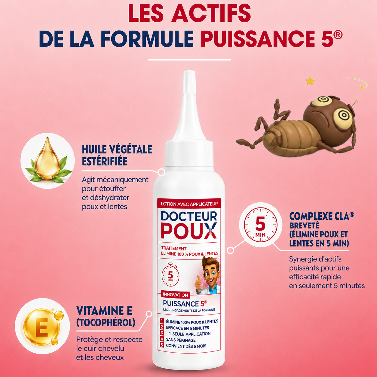 LOTION AVEC APPLICATEUR PUISSANCE 5®