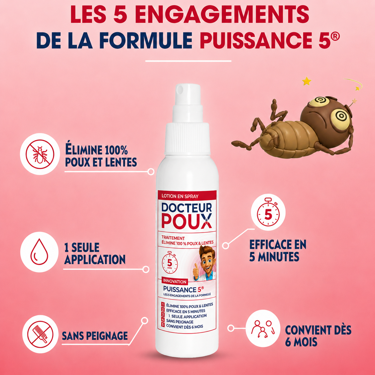 KIT SOS RENTRÉE