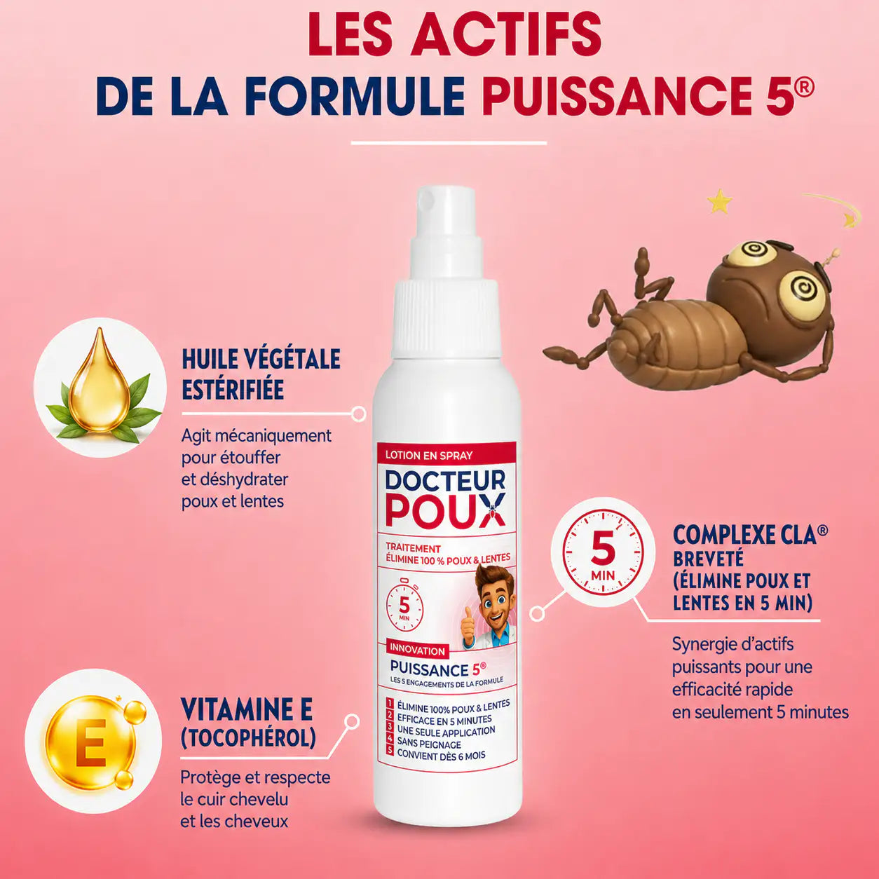 Lotion Anti-Poux Spray Puissance 5® | DOCTEUR POUX