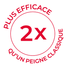 2 fois plus efficace qu'un peigne classique