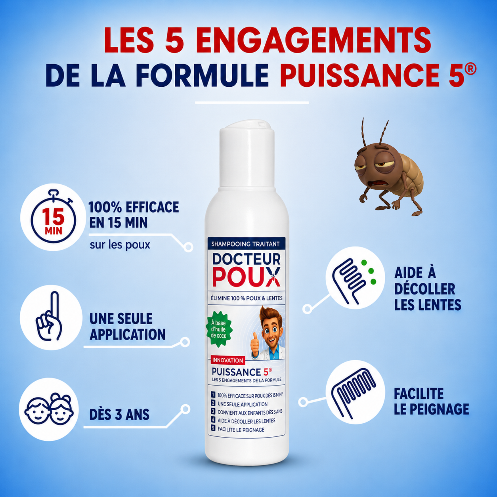 SHAMPOOING TRAITANT PUISSANCE 5®  -FORMAT VOYAGE