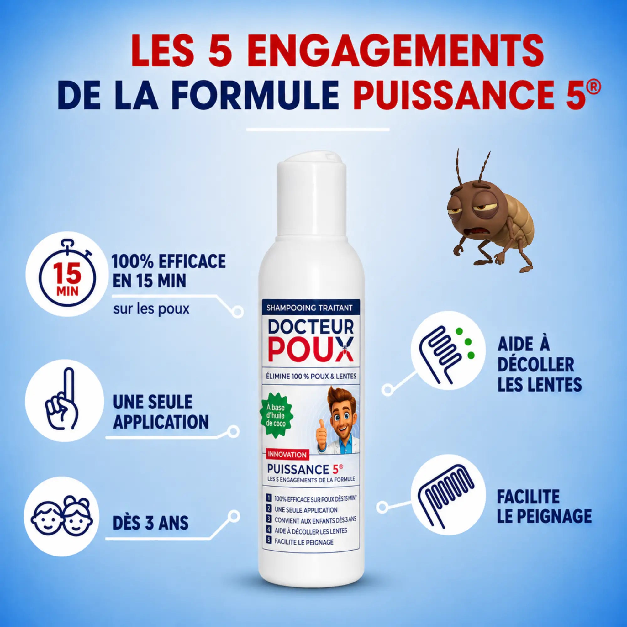 Shampoing Anti-Poux Format Voyage 100ml Puissance 5® | DOCTEUR POUX
