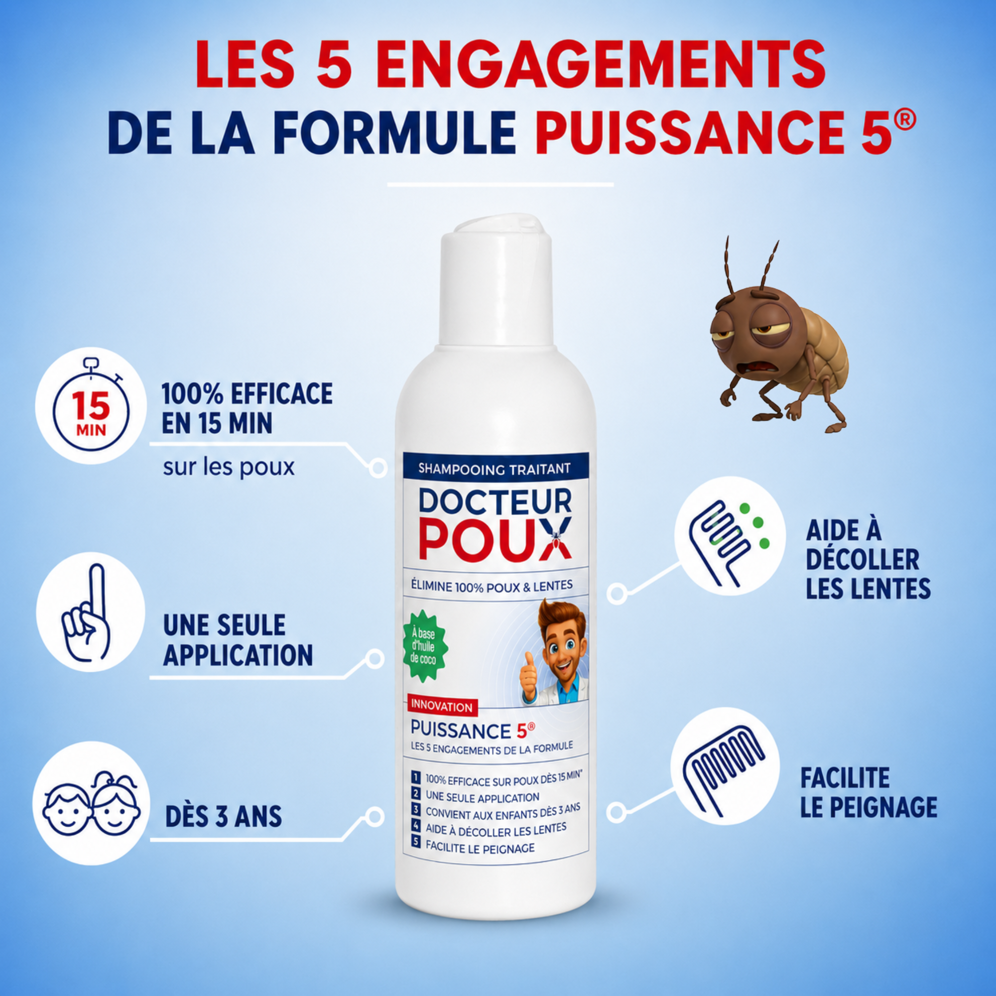 SHAMPOOING TRAITANT PUISSANCE 5® - FORMAT FAMILIAL